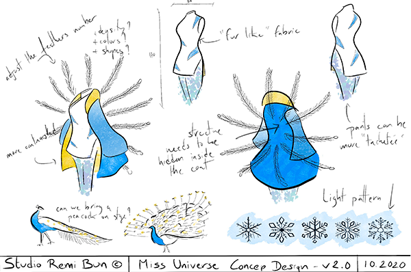 concept design for miss universe costume